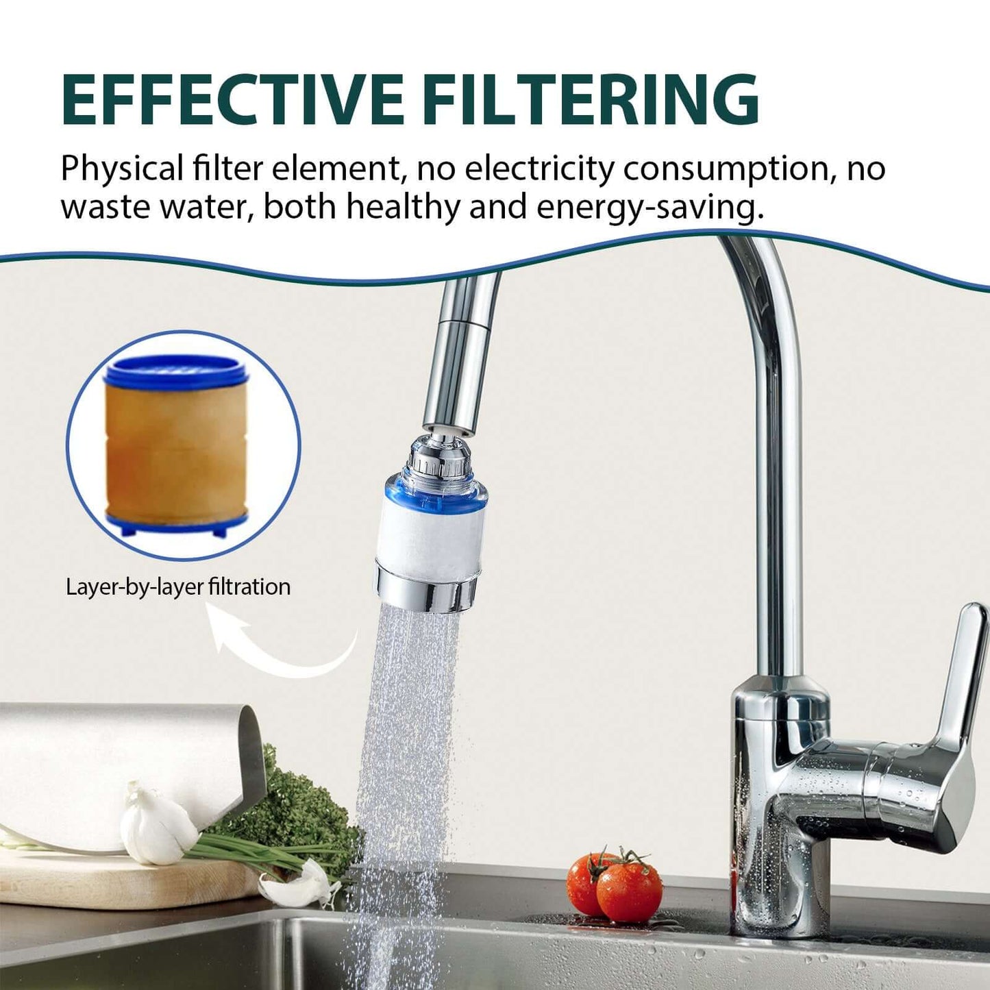 360 Degree Rotating Faucet Filter Water Purifier Faucet Filter Purifier For Kitchen, Bathroom, Sink, Removes Heavy Metals And Hard Water360 Degree Rotating Faucet Water Filter Purifie